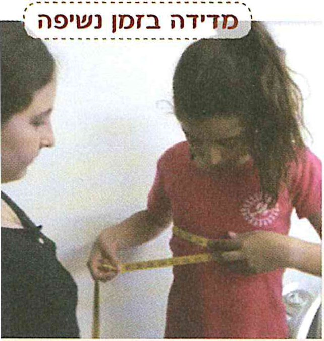(בספר תמונה של מדידה בזמן נשיפה )